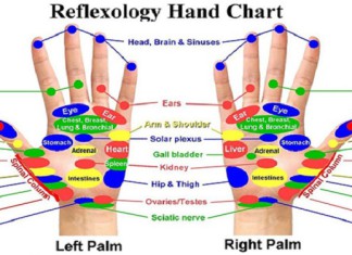 Probajte i bičete oduševljeni dejstvom koje ovo ima!