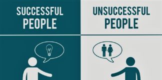Ponašanja po kojima se razlikuju uspešni i neuspešni ljudi