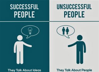 Ponašanja po kojima se razlikuju uspešni i neuspešni ljudi