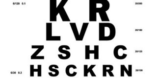 MAGIČNE OČI: Vežbe za poboljšanje vida