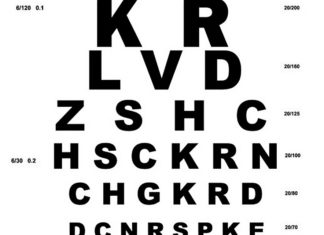 MAGIČNE OČI: Vežbe za poboljšanje vida