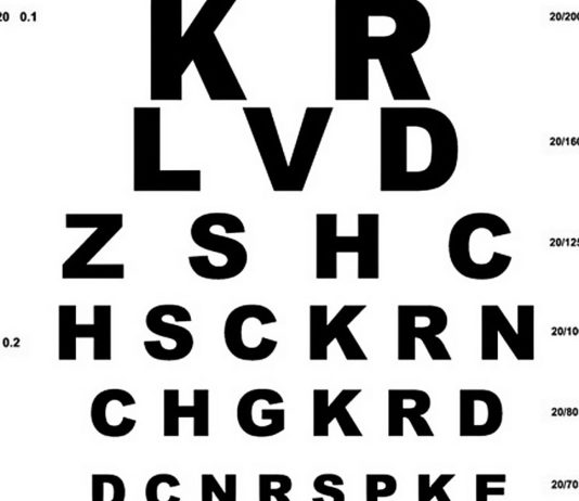 MAGIČNE OČI: Vežbe za poboljšanje vida