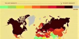Ovo je 10 “najnezdravijih” zemalja na svetu