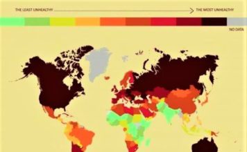 Ovo je 10 “najnezdravijih” zemalja na svetu