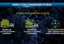 Svim licima zabranjeno kretanje od 20 do 5 sati