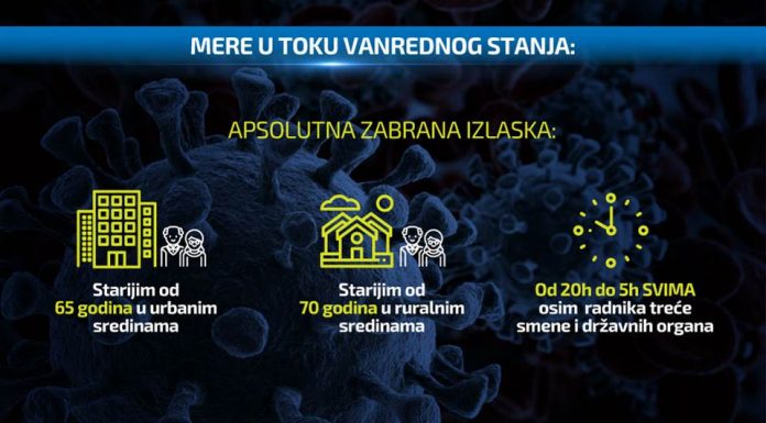 Svim licima zabranjeno kretanje od 20 do 5 sati